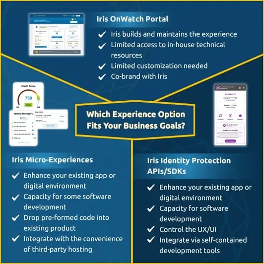 Iris_Experience_Options_Comparison_Graphic_Updated