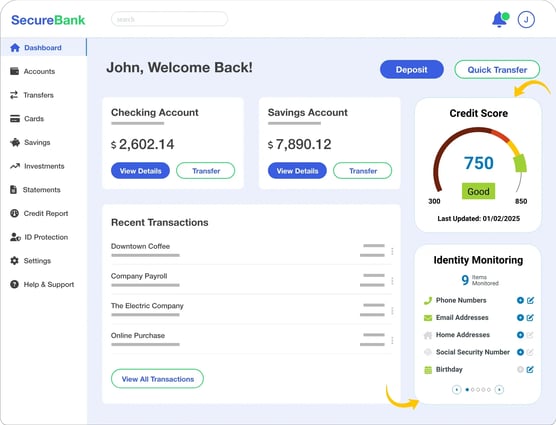 Mockup showing a fictional online banking desktop experience with self-contained rectangular widgets “Credit Score” and “Identity Monitoring” outlined, indicating features powered by Iris embedded among the remaining functionality built and owned by the bank, such as checking and savings accounts, recent transactions, and left-hand navigation.
