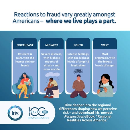 Regional Realities Emotional Toll of Identity Fraud