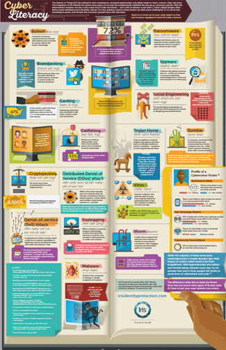 Cyber Literacy_PM-1