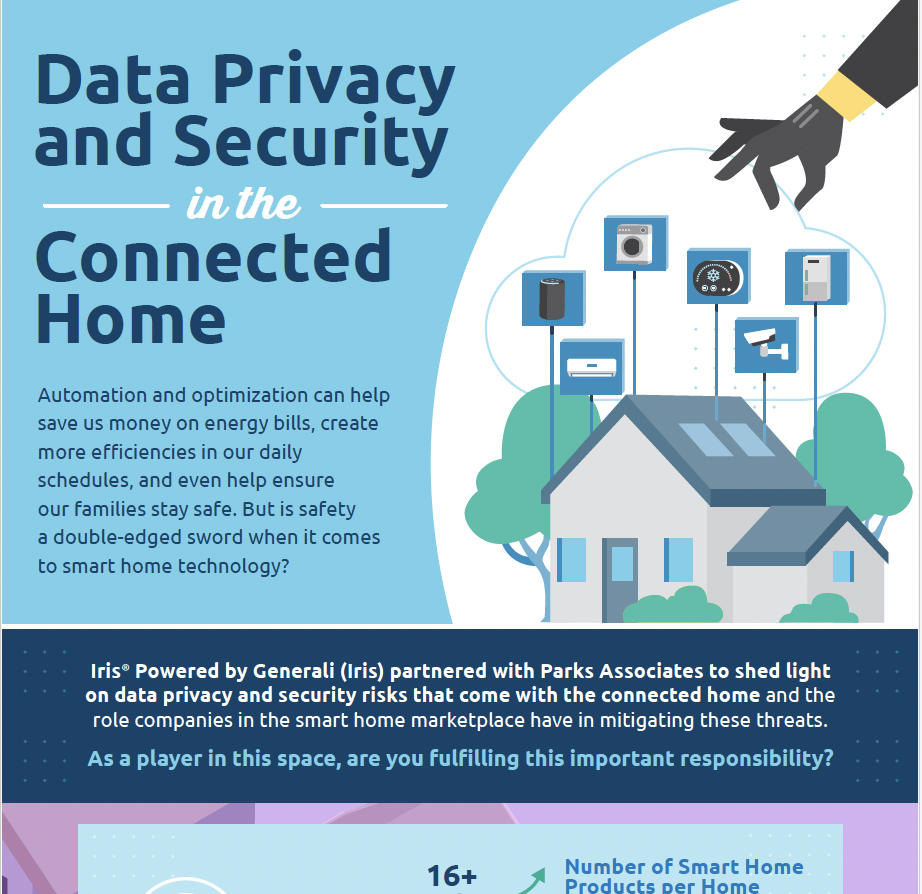 Data_Privacy_and_Security_Preview Data_Privacy_and_Security_Preview