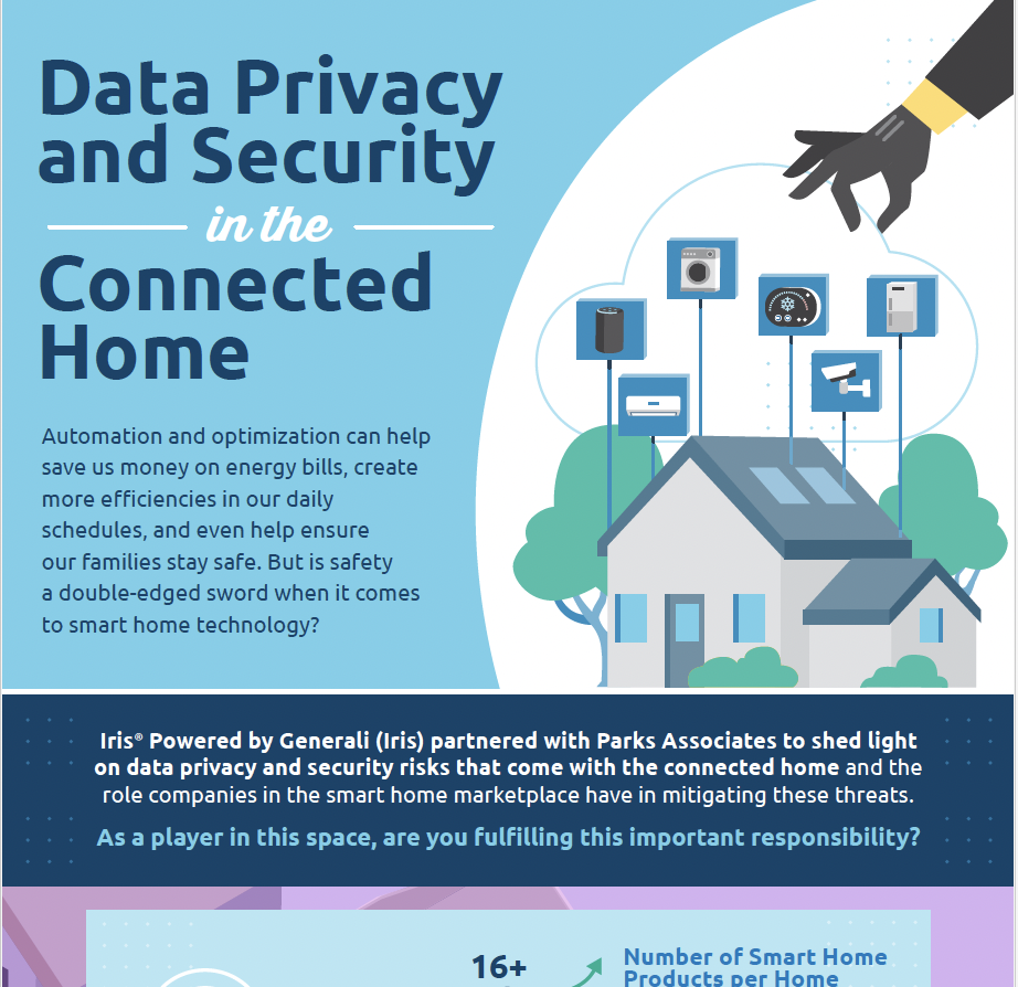 Data_Privacy_and_Security_Preview