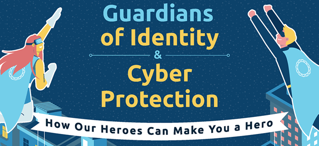 Guardians of Identity Infographic_Header Imager_980x450