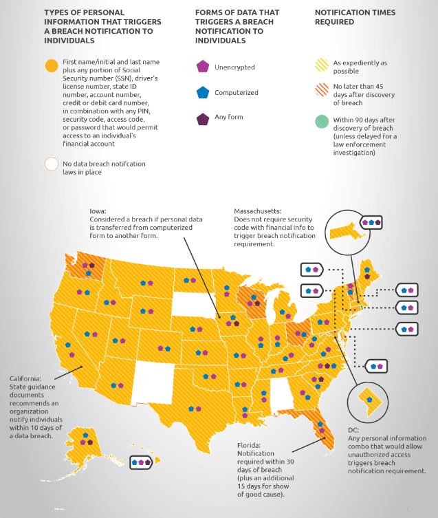 map of the united states showing types of date theft and fraud in each state