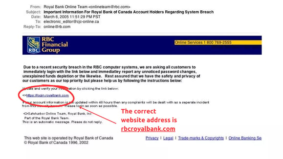 Scam email with wrong web address