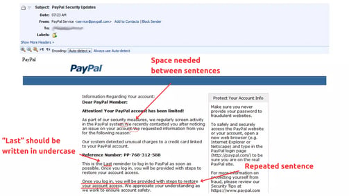 Scam email with spelling mistakes