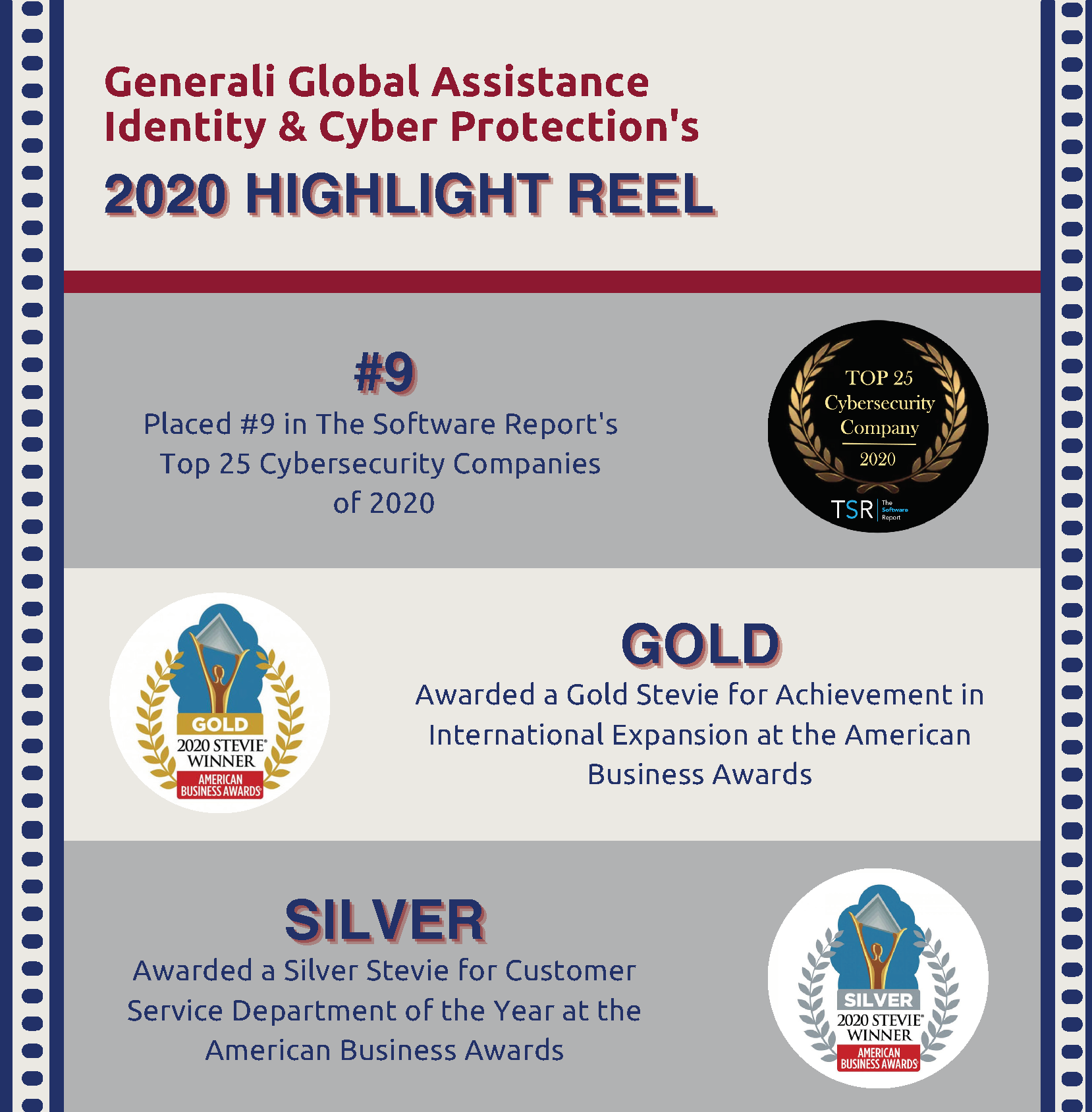 GGA IDP 2020 HIGHLIGHT REEL_final GGA IDP 2020 HIGHLIGHT REEL_final