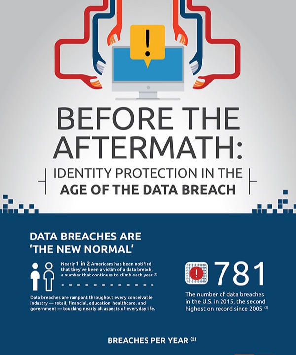 GGA-DataBreach-18oct2016-FINAL-PREVIEWjpg GGA-DataBreach-18oct2016-FINAL-PREVIEWjpg