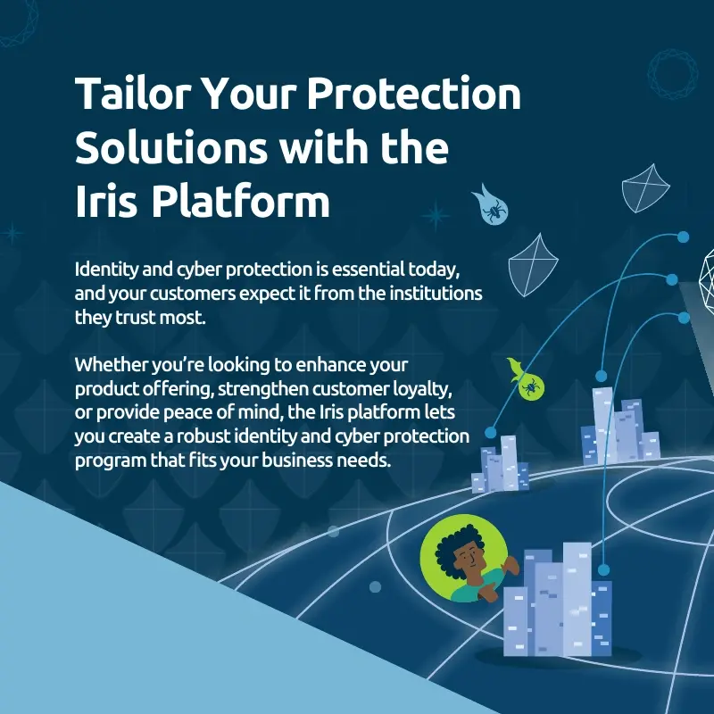 Iris_Platform_Infographic_800x800 Iris_Platform_Infographic_800x800