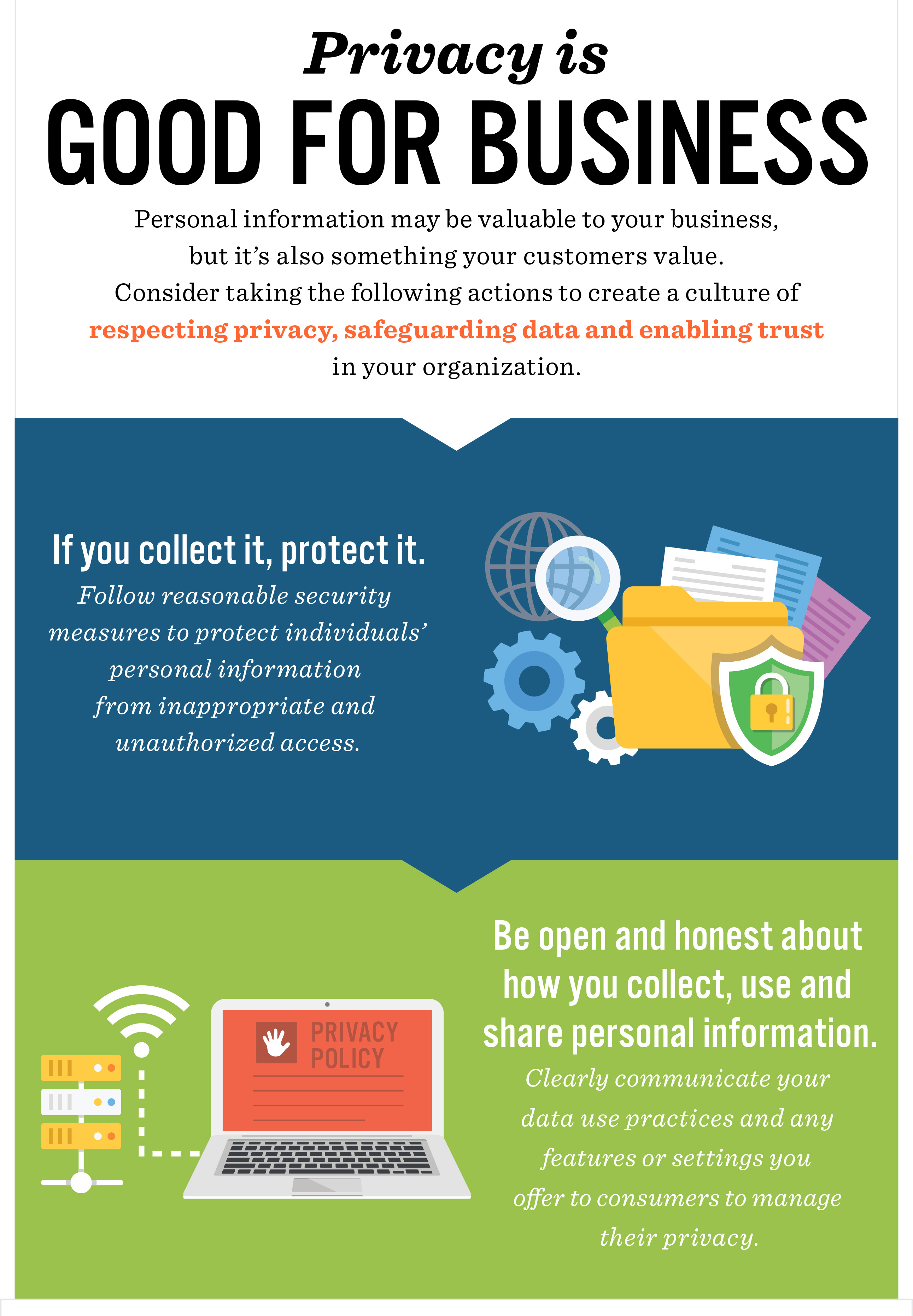 How to create a privacy policy that protects your company and your